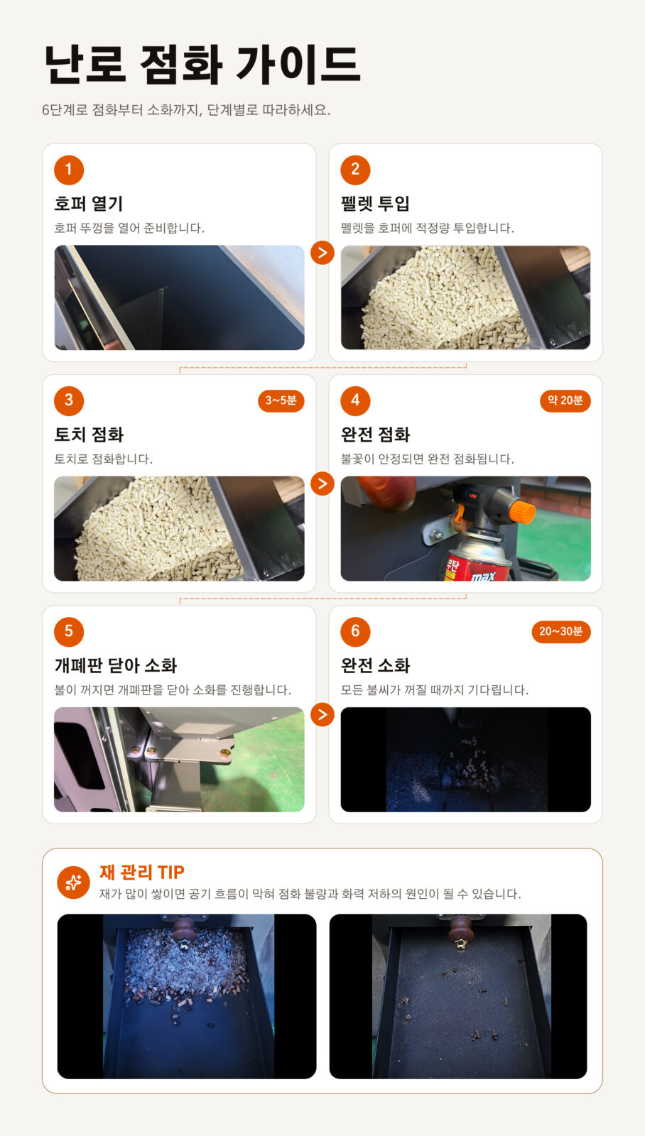 난로 점화 가이드